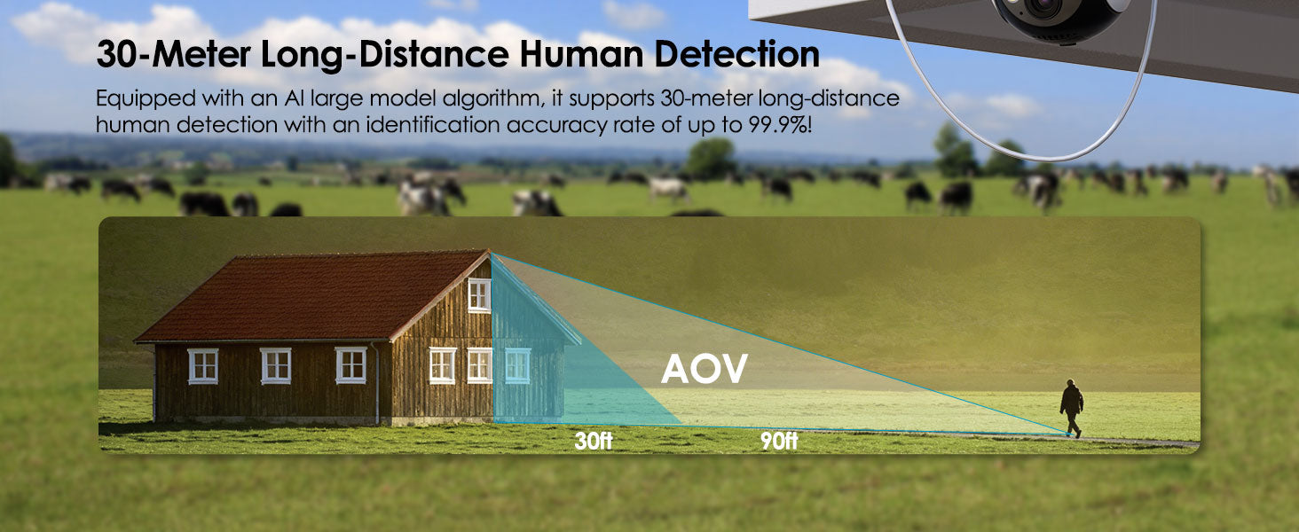 30M AI Detection