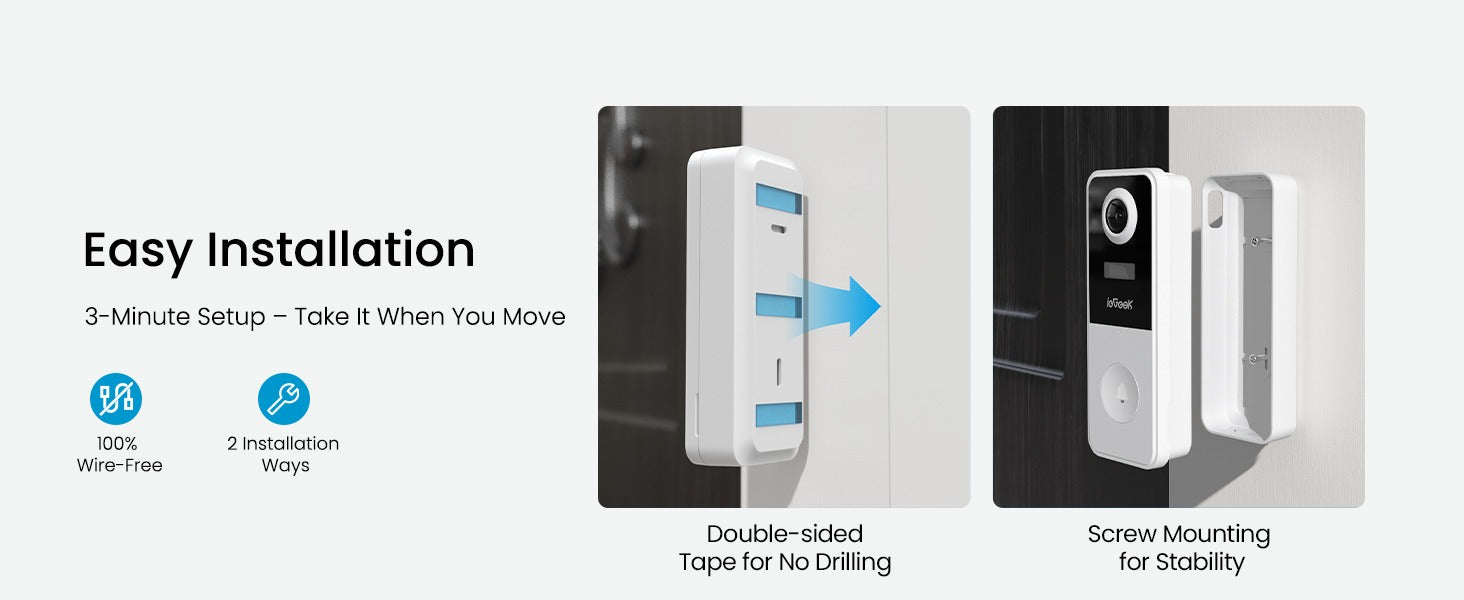 Easy installation