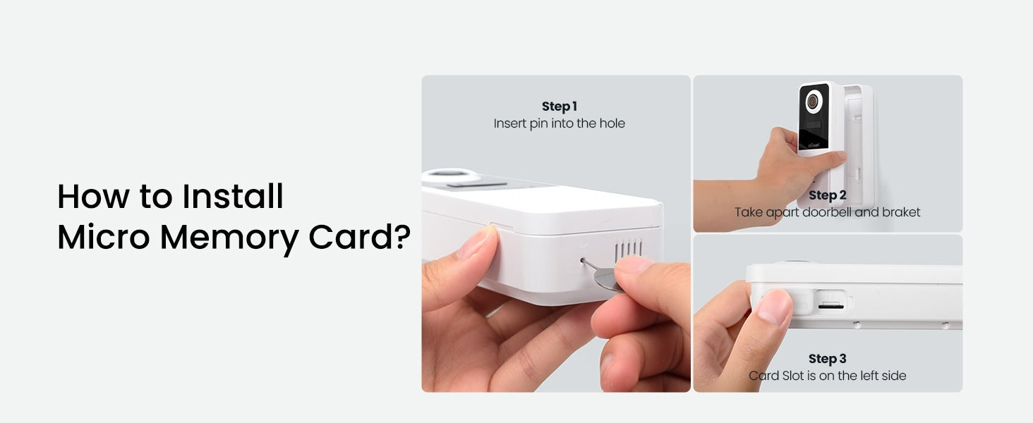 SD Card Iinstallation