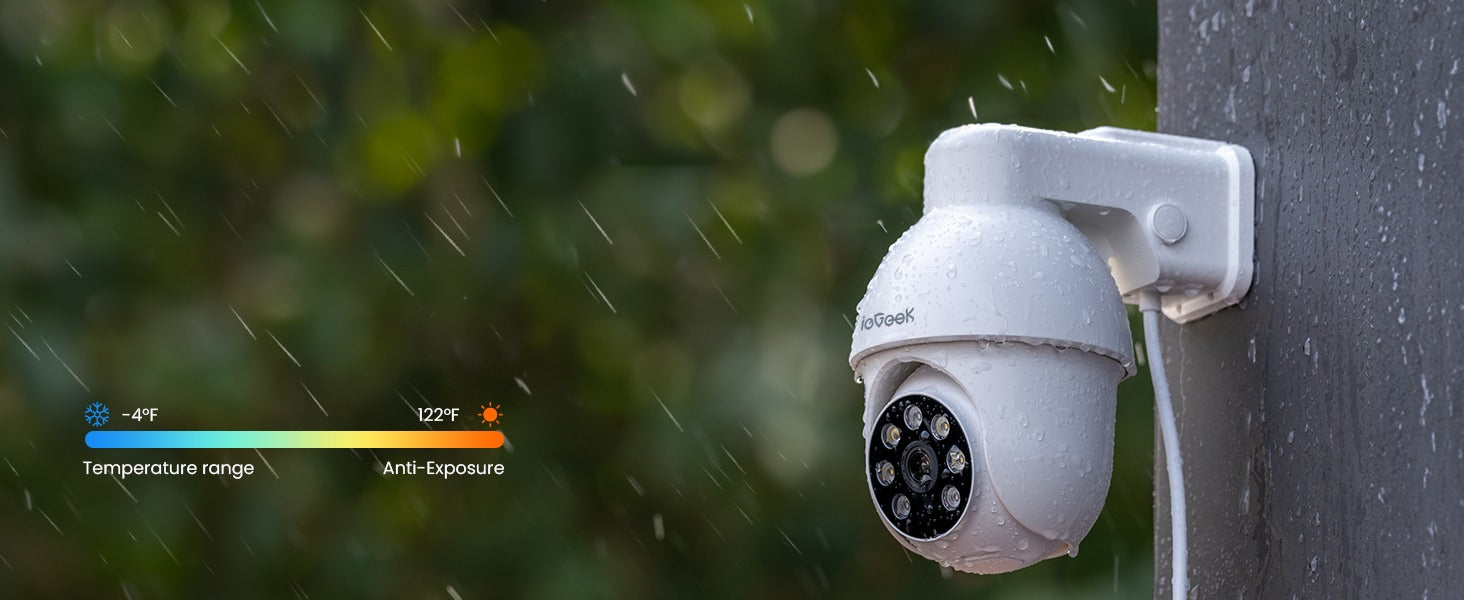 IP65 Waterproof