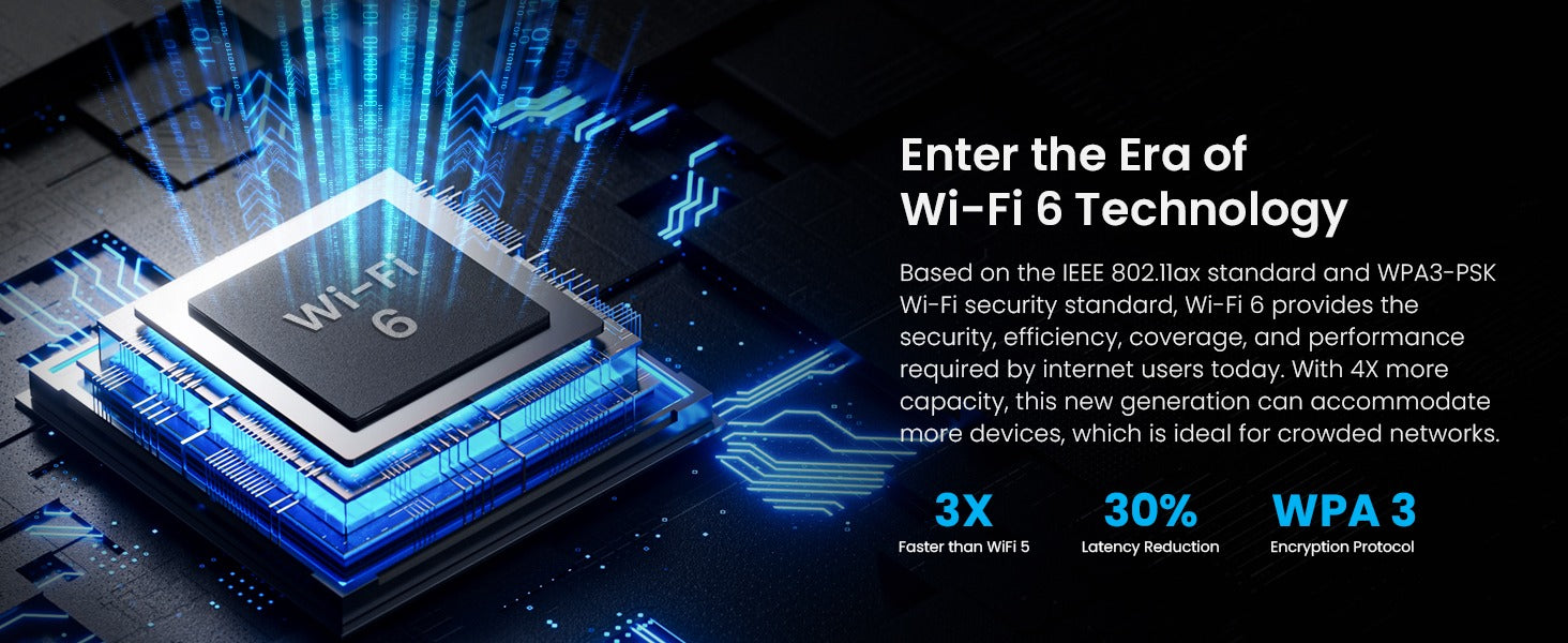 WiFi 6 Innovation Technology