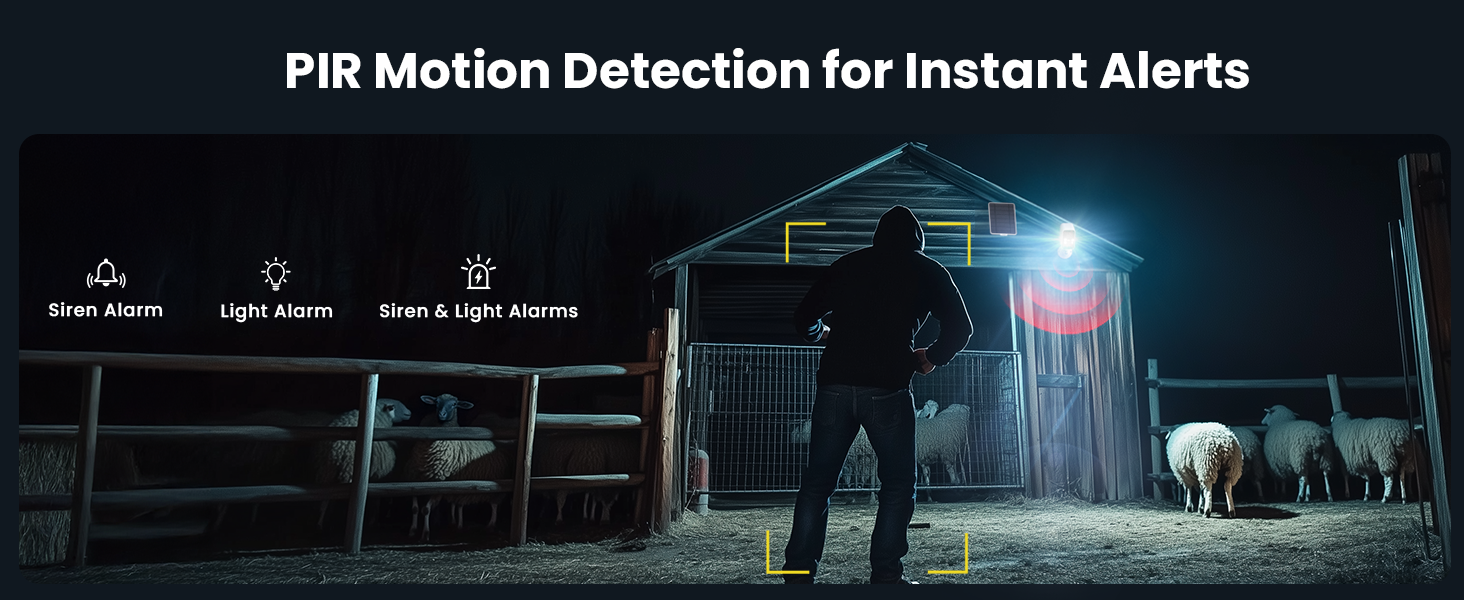 Instant Alerts