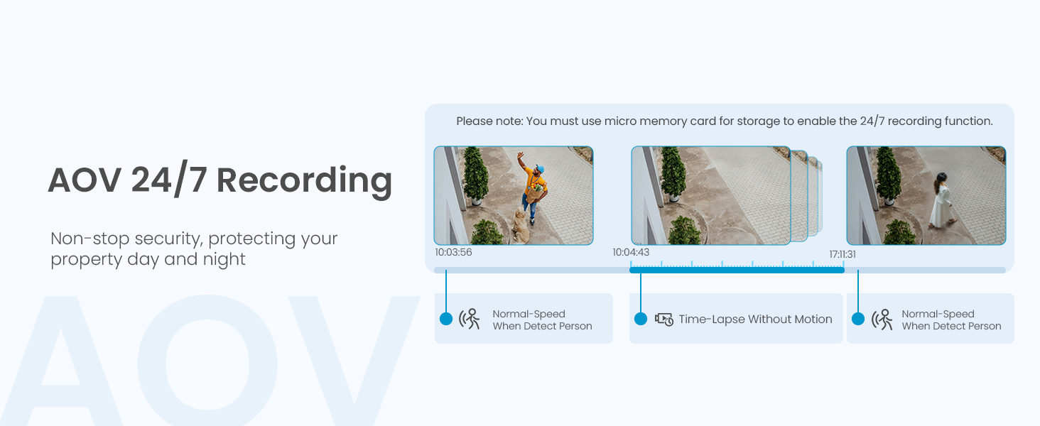 Auto-Tracking