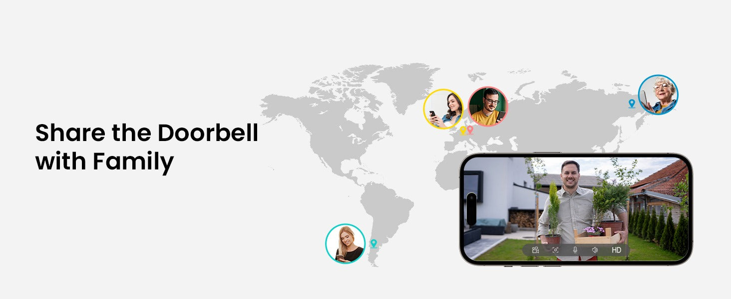 Multi-users Remote Access