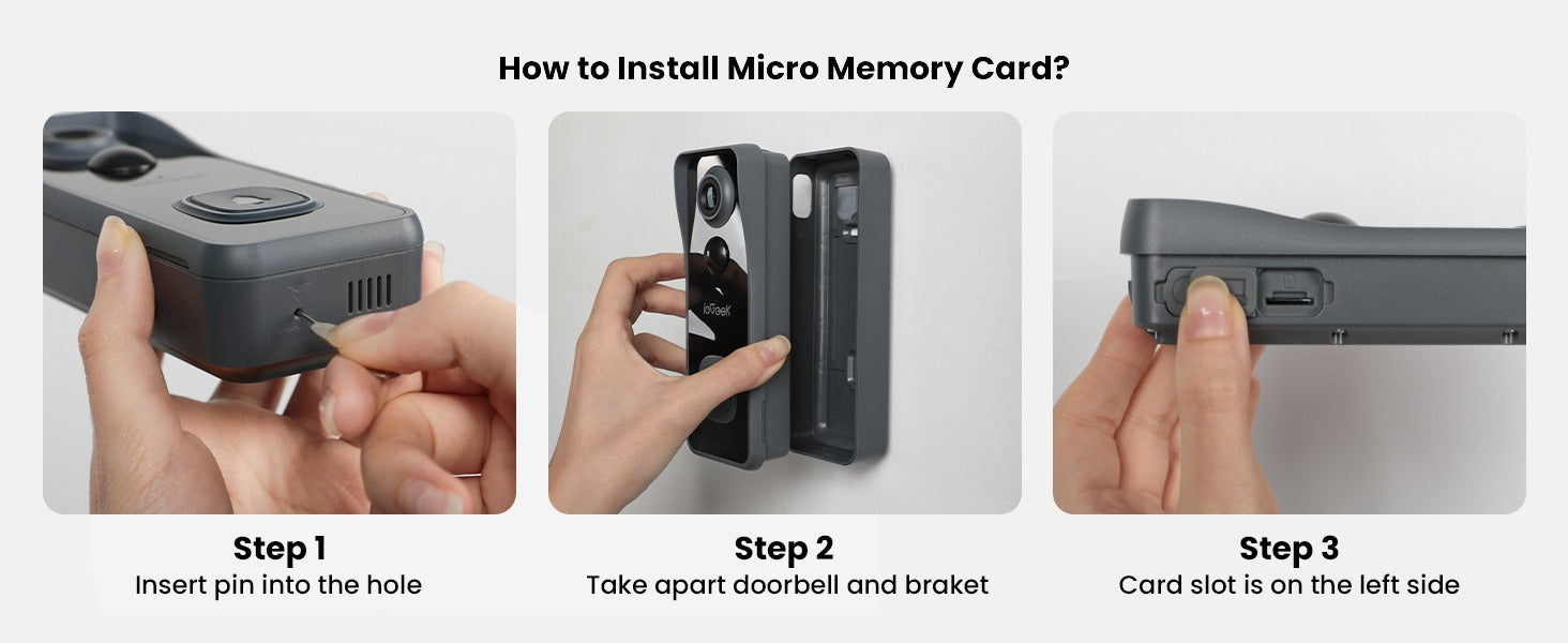 SD Card Installation