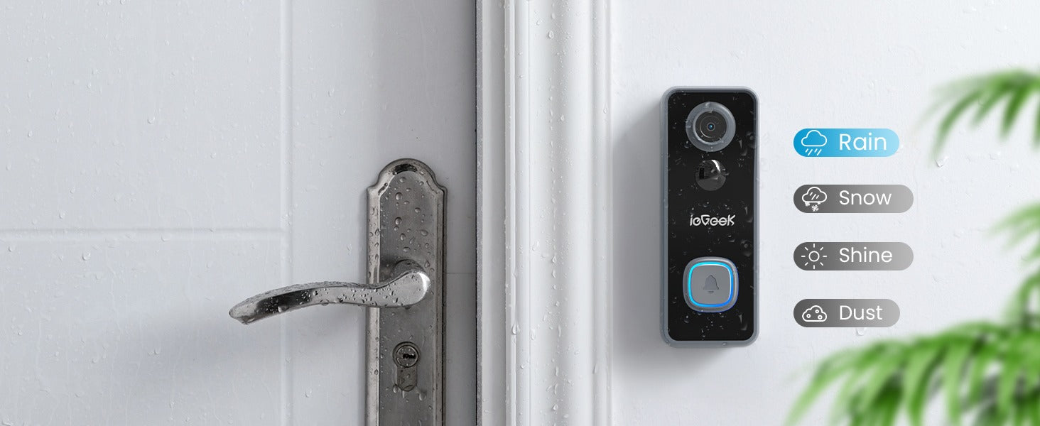 IP65 Waterproof