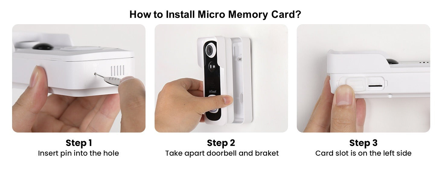 Installation of Micro SD Card