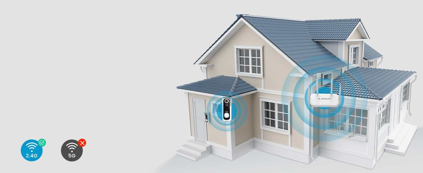 Wi-Fi Connection