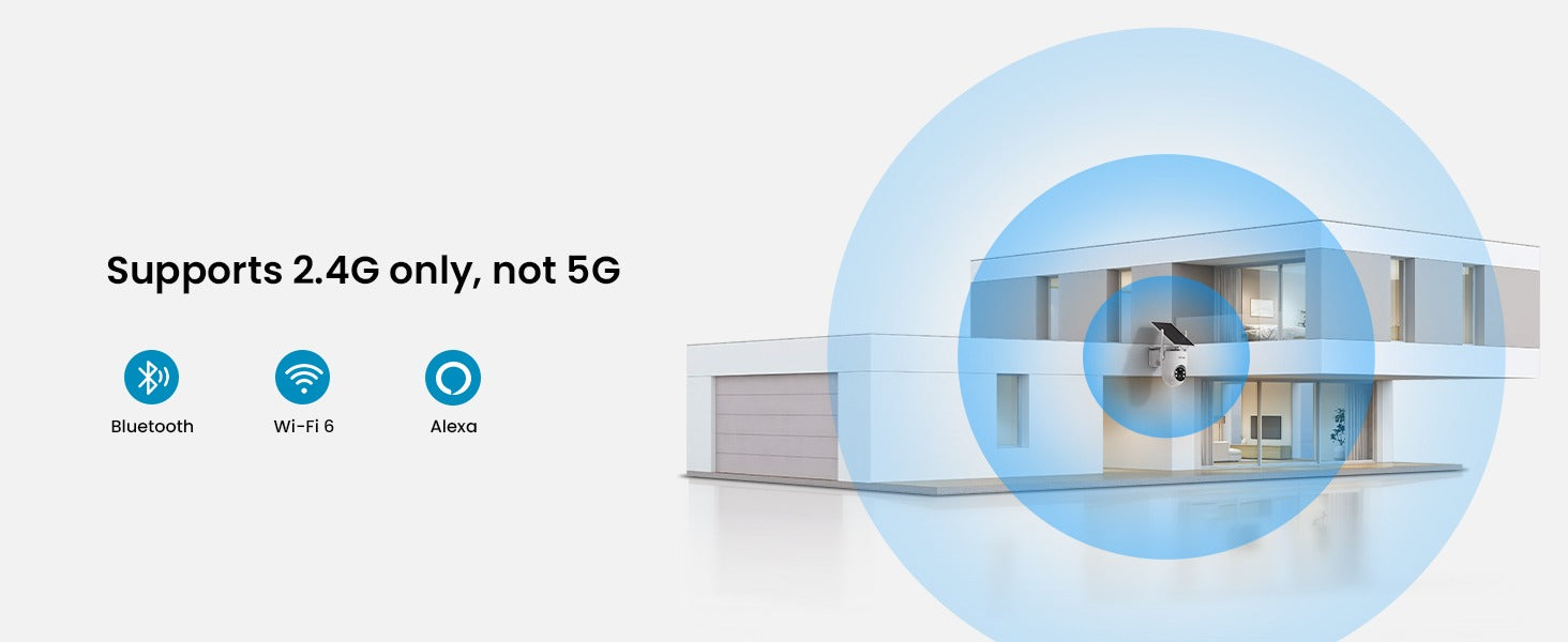 Wireless format